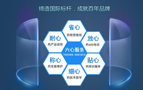 凯艺售后服务